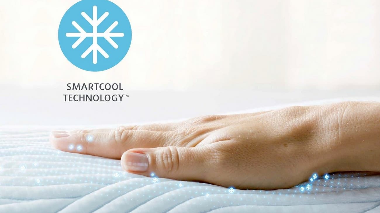 Ombracio SmartCool Ergonomisches Schlafkissen