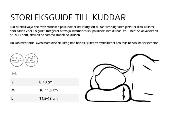 Original SmartCool Pillow Small