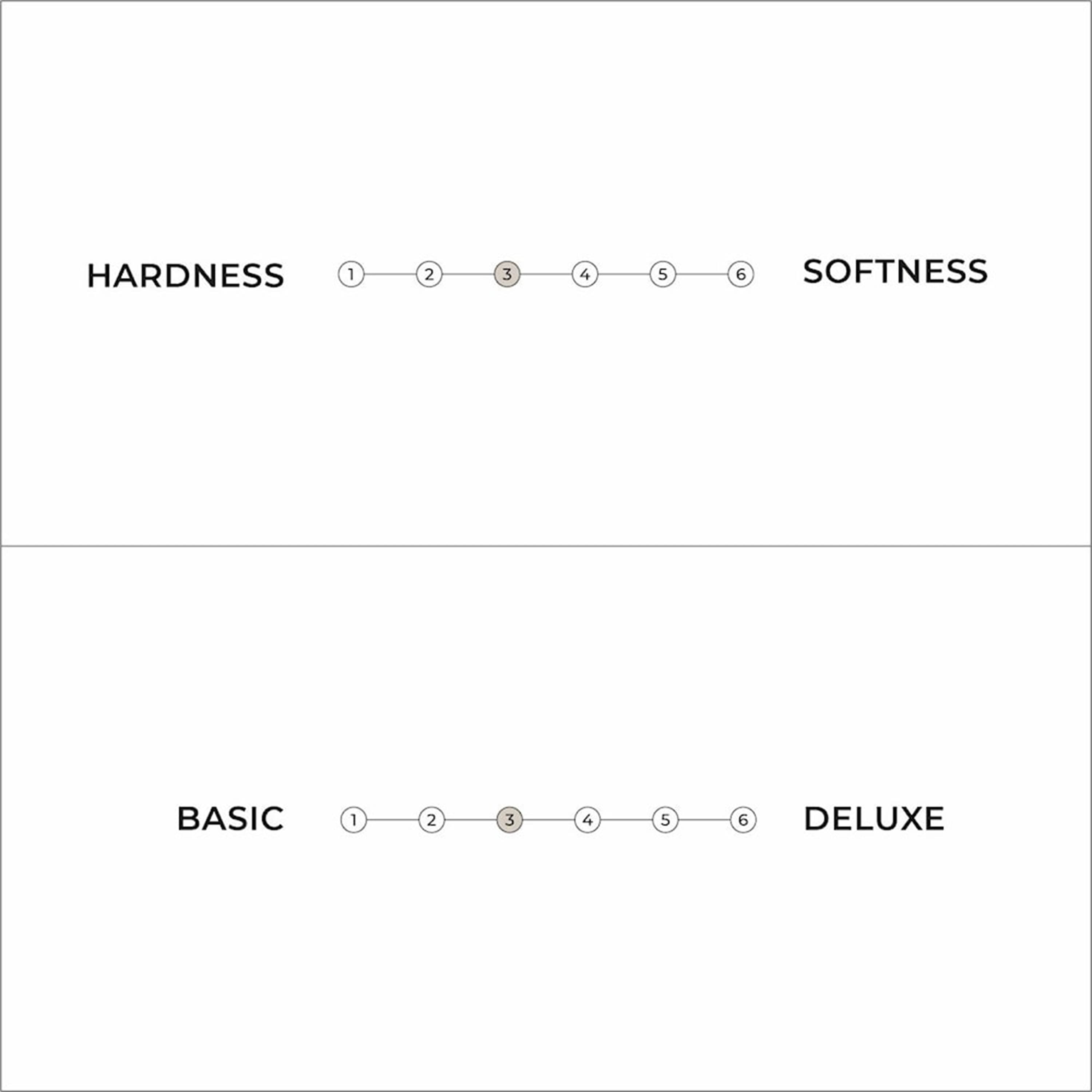 Coco Futon Mattress Natural 180cm
