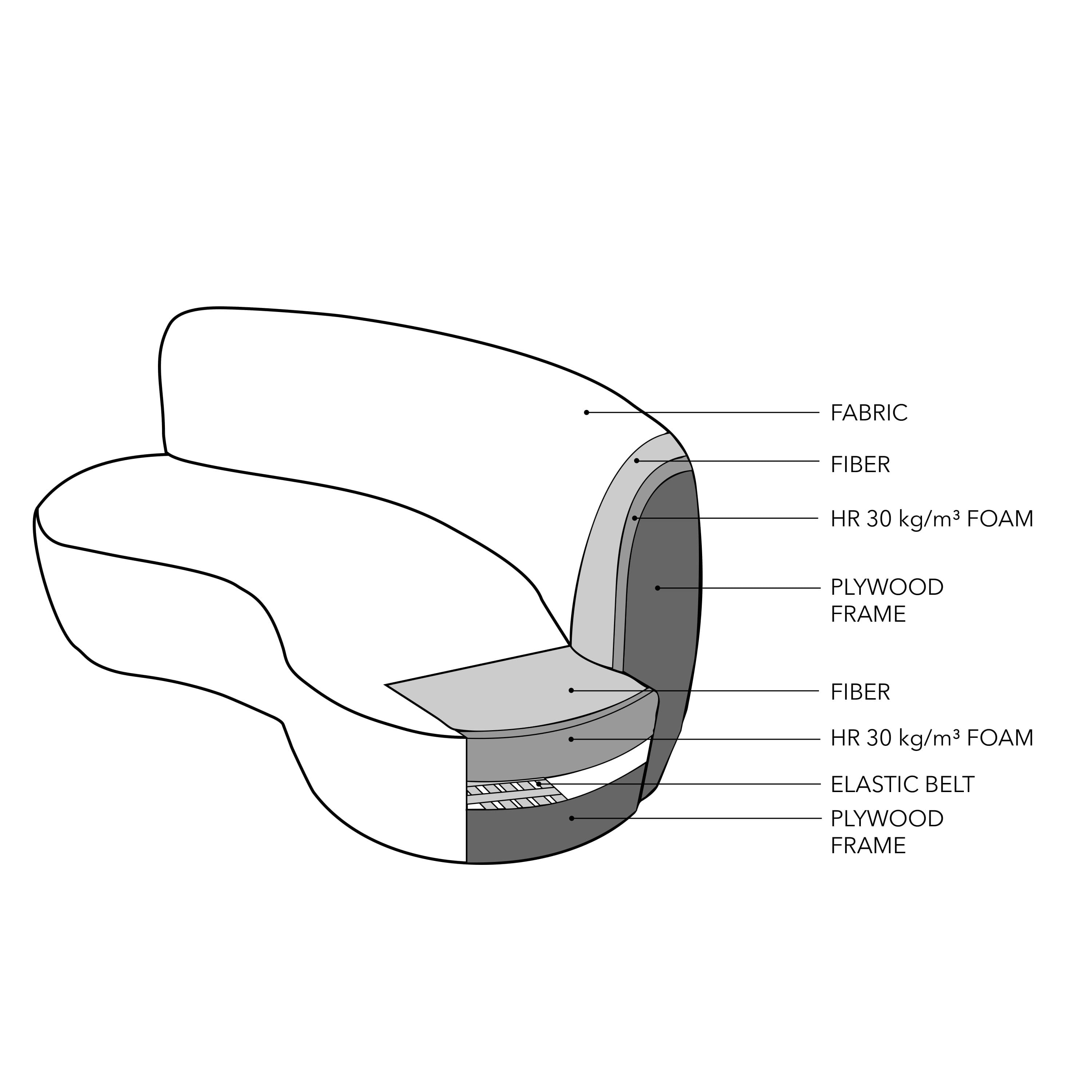 Moon 3-Sitzer Sofa Samt Greige 190cm