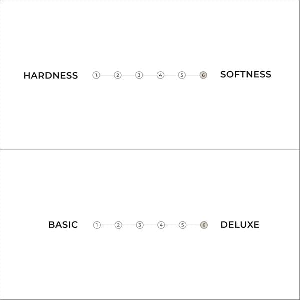 Double Latex Futon Mattress 90cm