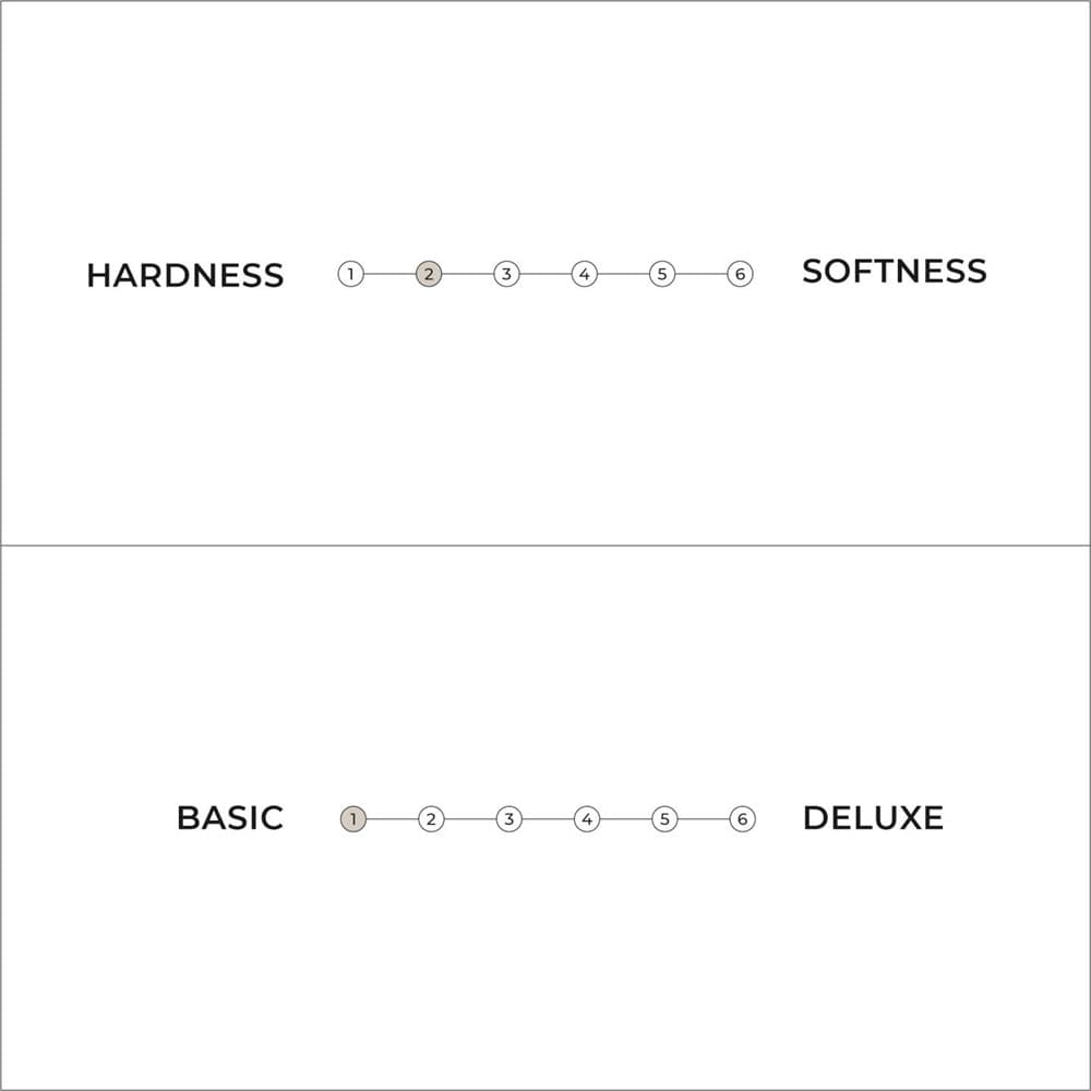 Basic Futon Mattress Black 80cm
